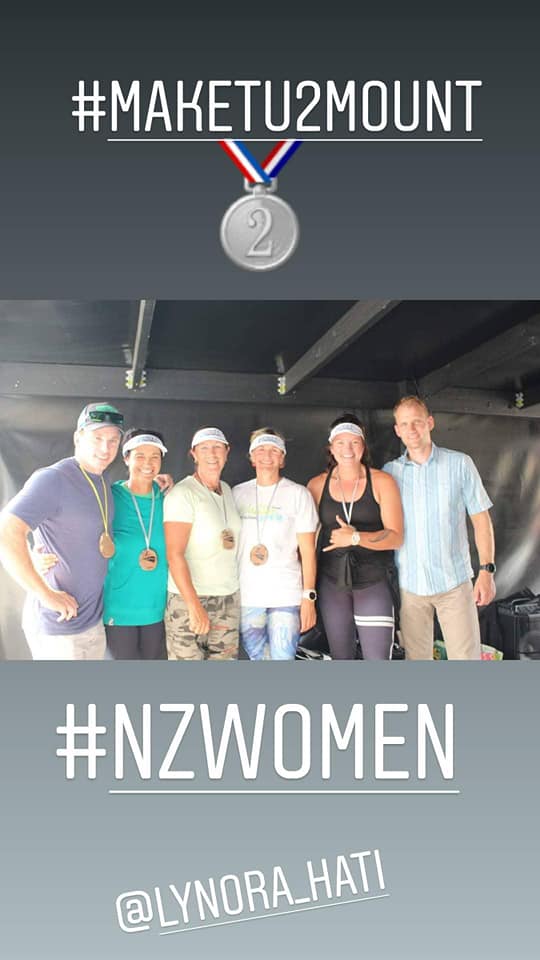 M2M Results and event report available on the event page