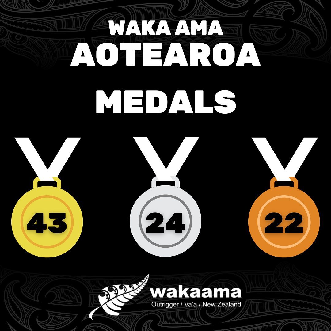 AOTEAROA 🥇🥈🥉