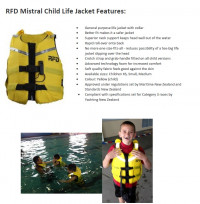 RFD Mistral Child Life Jacket Features pic.jpg