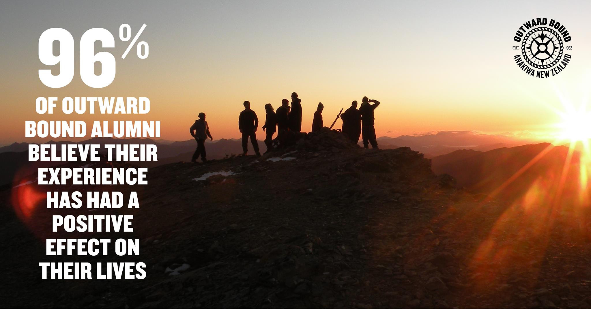 Outward Bound Scholarship Opportunities